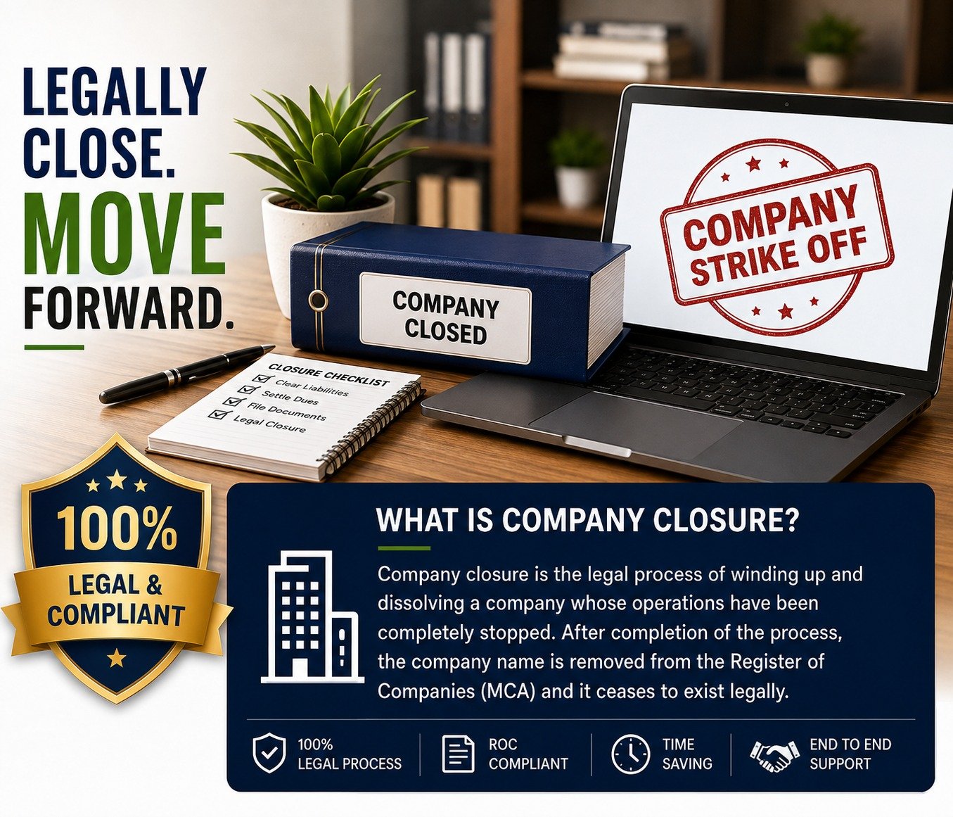 Private Limited Company Close