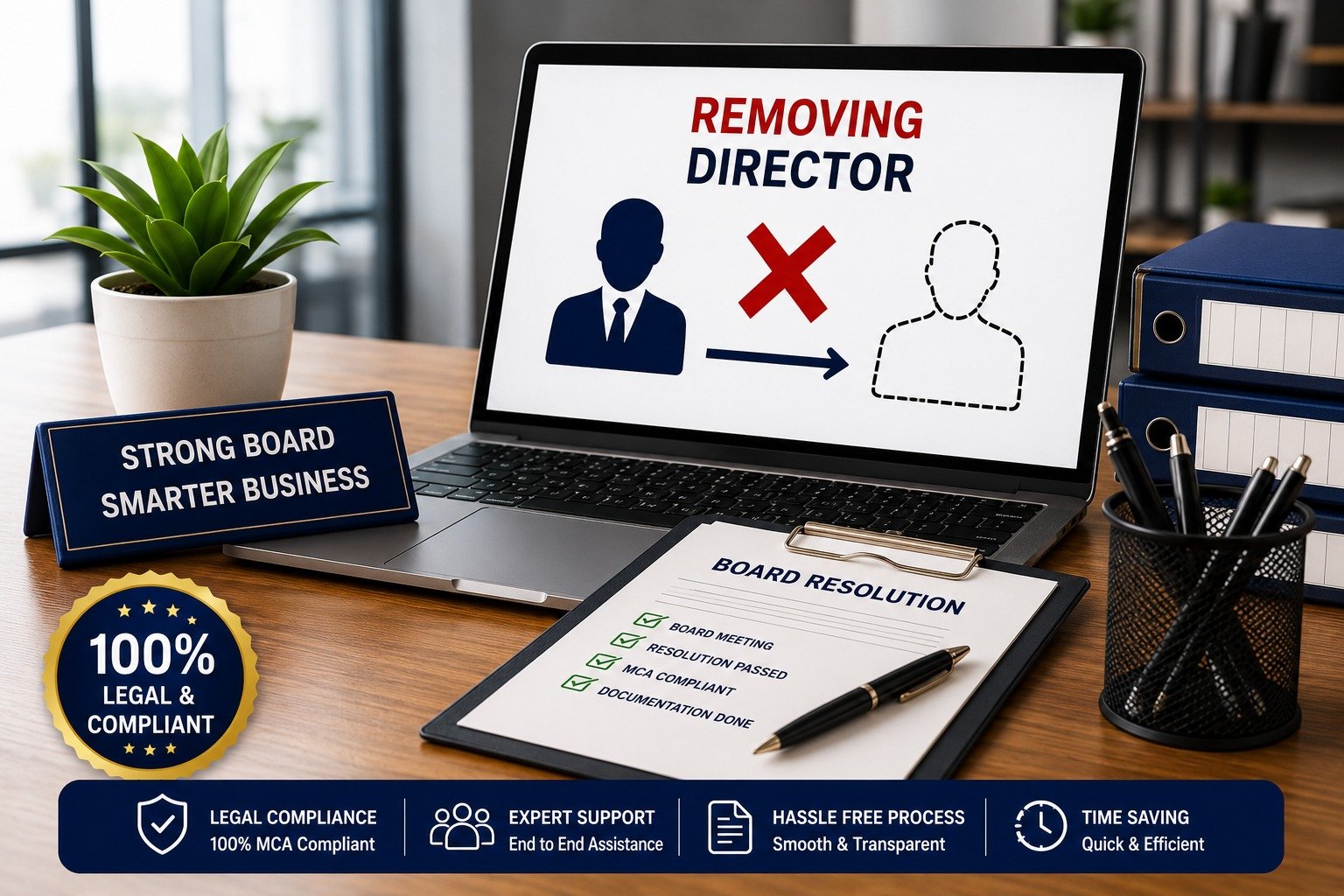 Director Removal